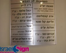שלטים מודולרים