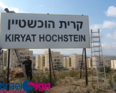 שלטי פח
